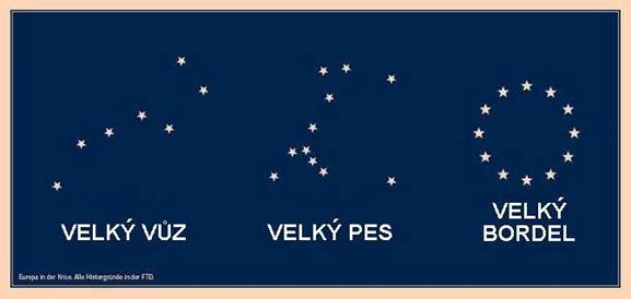 Souhvězdí